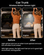 Wireless LED Motion Sensor Light