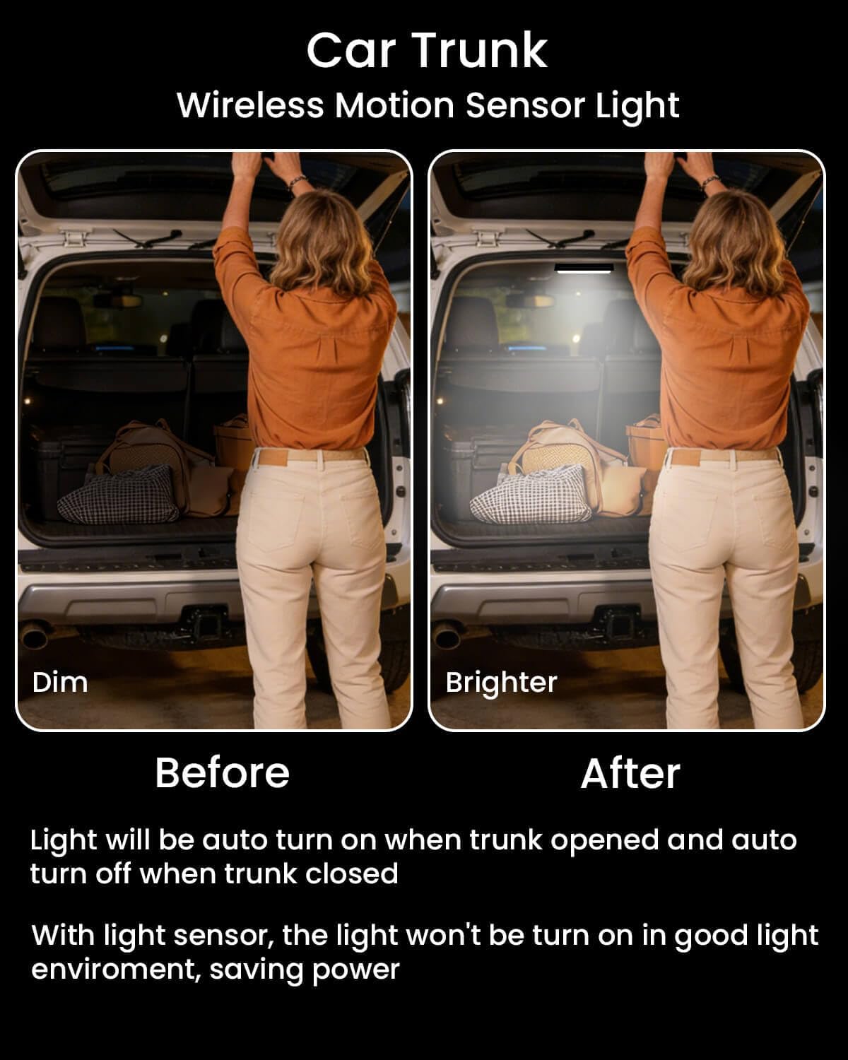 Wireless LED Motion Sensor Light